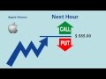 Are Binary Options a SCAM ? - YouTube