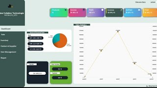 Ui Design  Dashboard with Filemaker