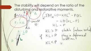 CE 121:  Buckling Principles Profile