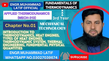 DAE |Applied Thermodynamics| Mech-313 |Chapter No 01|Introduction| Heat Engines |Engr.Muhammad Latif