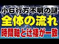 もう全部分かっちゃった！ 辻褄の合う正解は1つだけ！　京都府南丹市 男児 行方不明の謎