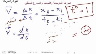 السرعة المتوسطة واللحظية والتسارع اللحظي