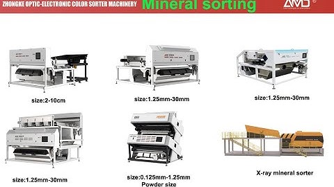 ore optical sorting machine,mineral color sorter machine,optical sorter for quartz sand