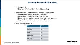 Panther Docked Windows | New Feature | Glenn Silverberg | JAM/Panther Team