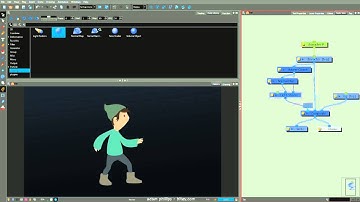 Simple Set-up in Harmony