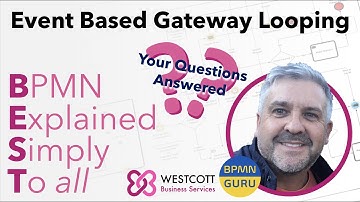 BPMN Tutorial - Event Based Gateway Looping. Process Mapping Modelling with Event Based Gateway