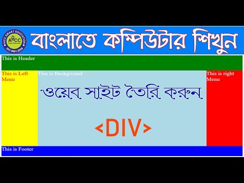 ভিডিও: এইচটিএমএলে কোনও ওয়েবসাইট কীভাবে .োকানো যায়