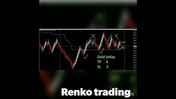 Renko forex trading, auto trading #renkotrading #forex #smartmoney