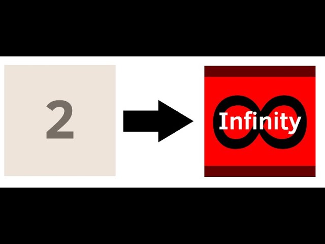 2048 Tiles 1 - Infinity - YouTube