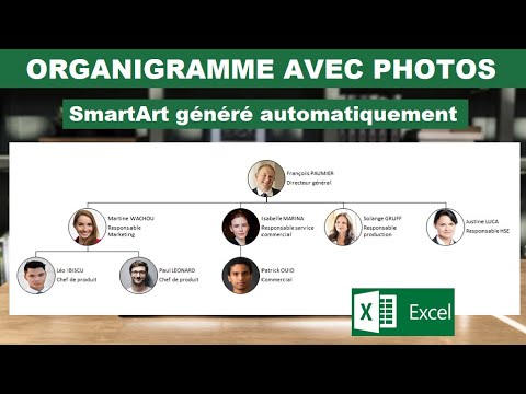 Vidéo: Comment enregistrer une image SmartArt ?