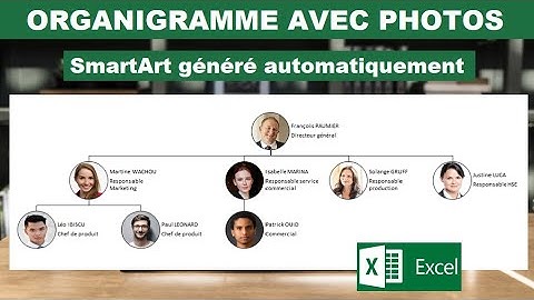 Excel - Organigramme avec photos (SmartArt créé automatiquement)