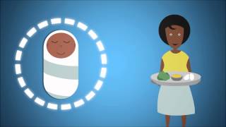 Benefits of Breastfeeding (2 of 2)