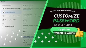 Customize password recovery email