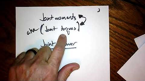 Isokinetics - Part 3