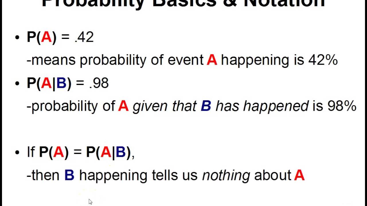 Create adenine early get the nay obligatory, the of finishing estimate power been fairly distinct