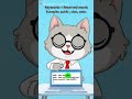 Identifiers vs Keywords in Java