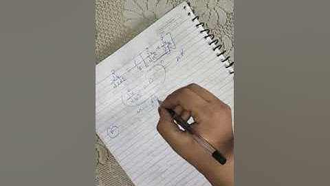 calculus of complex function (ex5.2)#lect17#Real and complex analysis#Bsc/BA 3 Rd yr 6 th sem