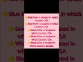 general knowledge// Important  Rivers of the world