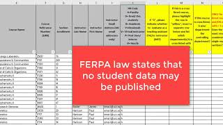 Prepare SETP Department Query