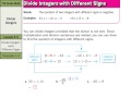 Understanding Division of Integers