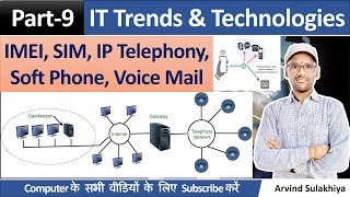 9. IT Trends and Technologies | IMEI | SIM | IP Telephony | Soft Phone | Voice Mail | Mobile Network screenshot 5