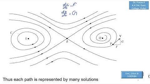 ODE 58 - Nonlinear Differential Equations and phase plane. Critical points