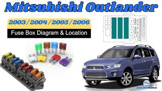 Fuse Box Location & Diagrams: Mitsubishi Outlander 2003 / 2004 / 2005 / 2006 Owner's Manual