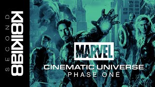 Second Opinion: MCU Phase One