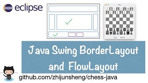 Java Chess 018: Java Swing BorderLayout and FlowLayout example