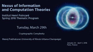 Questions in Cryptographic Complexity