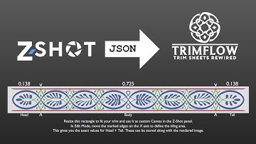 Z-Shot 1.2 update: a new tool for Trimflow trim creation!
