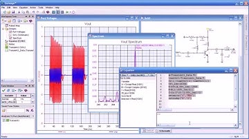 Genesys Cayenne Nonlinear Time-Domain Transient Circuit Simulator