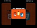 Frontend Skills for Java Developers | Telugu