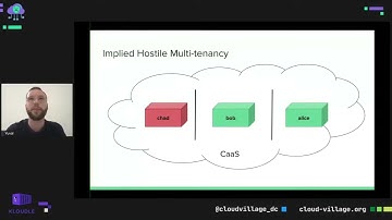 DEF CON 29 Cloud Village - Yuval Avrahami - WhoC   Peeking under the hood of CaaS offerings