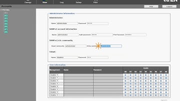 PDU scheduling by CC2000 management