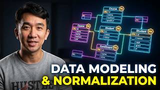 Full csc33600 10-13-26 2-2 Data modeling cardinality Normalization 1 2 News