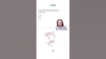 MCAT PHYSICS | Comment your answer! #mcat #premed #physics #mcatstudying #mcatsimplified