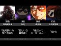 【アニメ】個人的に好きなヒロアカのセリフランキング【名シーン】