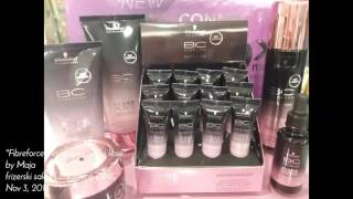 Schwarzkopf Professional Fibreforce By Zinc Step By Step