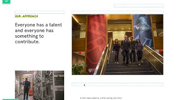 ApostropheCMS: drag-and-drop editing, including layout widgets