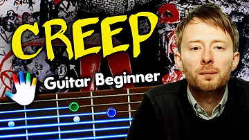 Creep Guitar Lessons for Beginners Radiohead Tutorial | Easy Chords + Lyrics + Backing Track