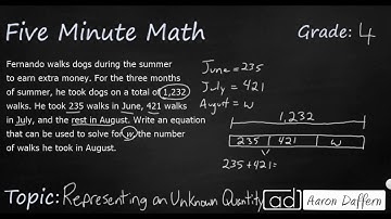 4th Grade Math Representing an Unknown Quantity