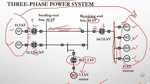 Polyphase Circuit (Topic 5 : Single Line Diagram) - Part 1/3