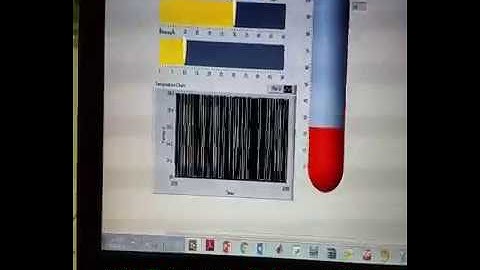 Temperature Control System