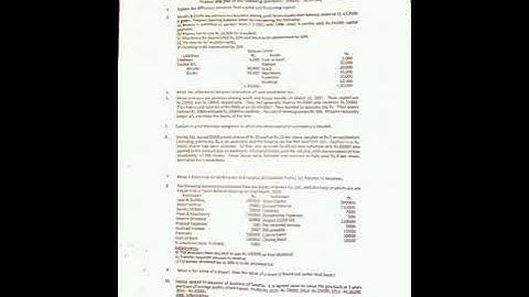 Advance Accounting || E/M || Question Paper 2021 || 3rd Sem || B.Com || Satavahana University