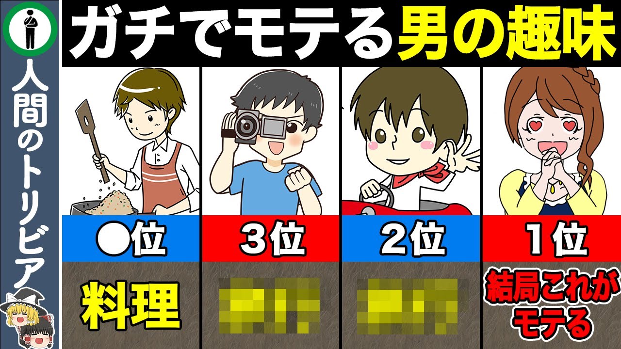 【TOP10】モテる男の趣味ランキング