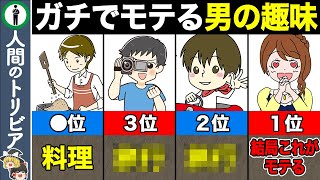 【TOP10】モテる男の趣味ランキング