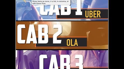 The Quint: Do Ola and Uber Cabs have Panic Buttons