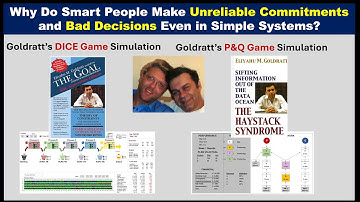 Why Do Smart People Make Unreliable Commitments & Bad Decisions in Business. by Dr Alan Barnard