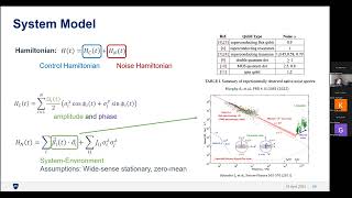 Quantum Crosstalk Robust Quantum Control